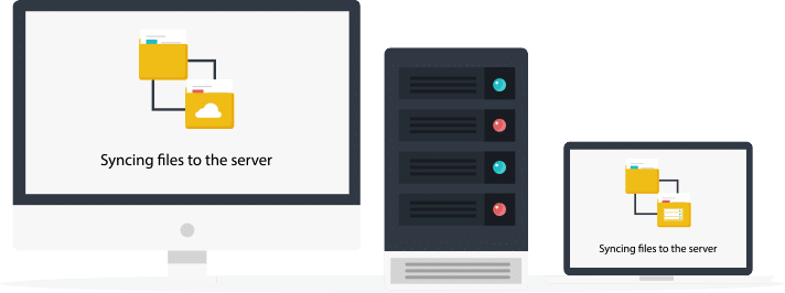 Screens